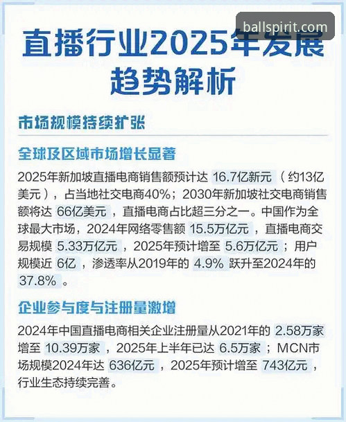 有球体育安卓版 有球体育安卓版全面解析:从赛事直播到实时数据的行业趋势洞察